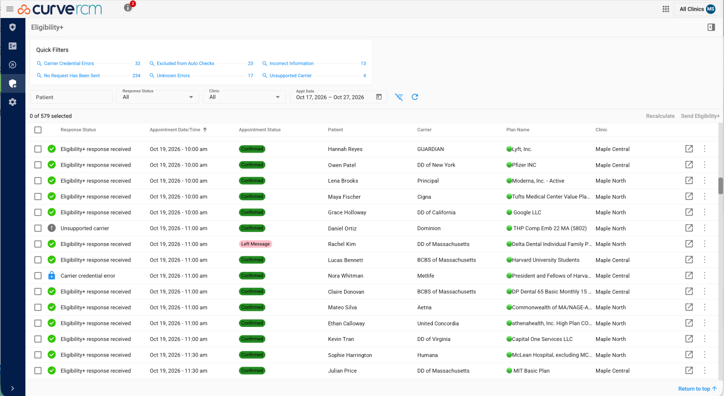 The Eligibility+ worklist in Curve RCM: quick filters for credential errors, unsupported carriers and unsent requests, and a list of upcoming appointments showing each patient's eligibility response status, carrier and plan.