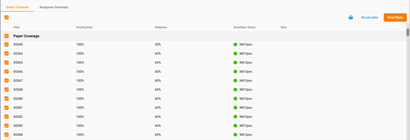 SmartCompare payer coverage by procedure code, existing data compared with the payer response