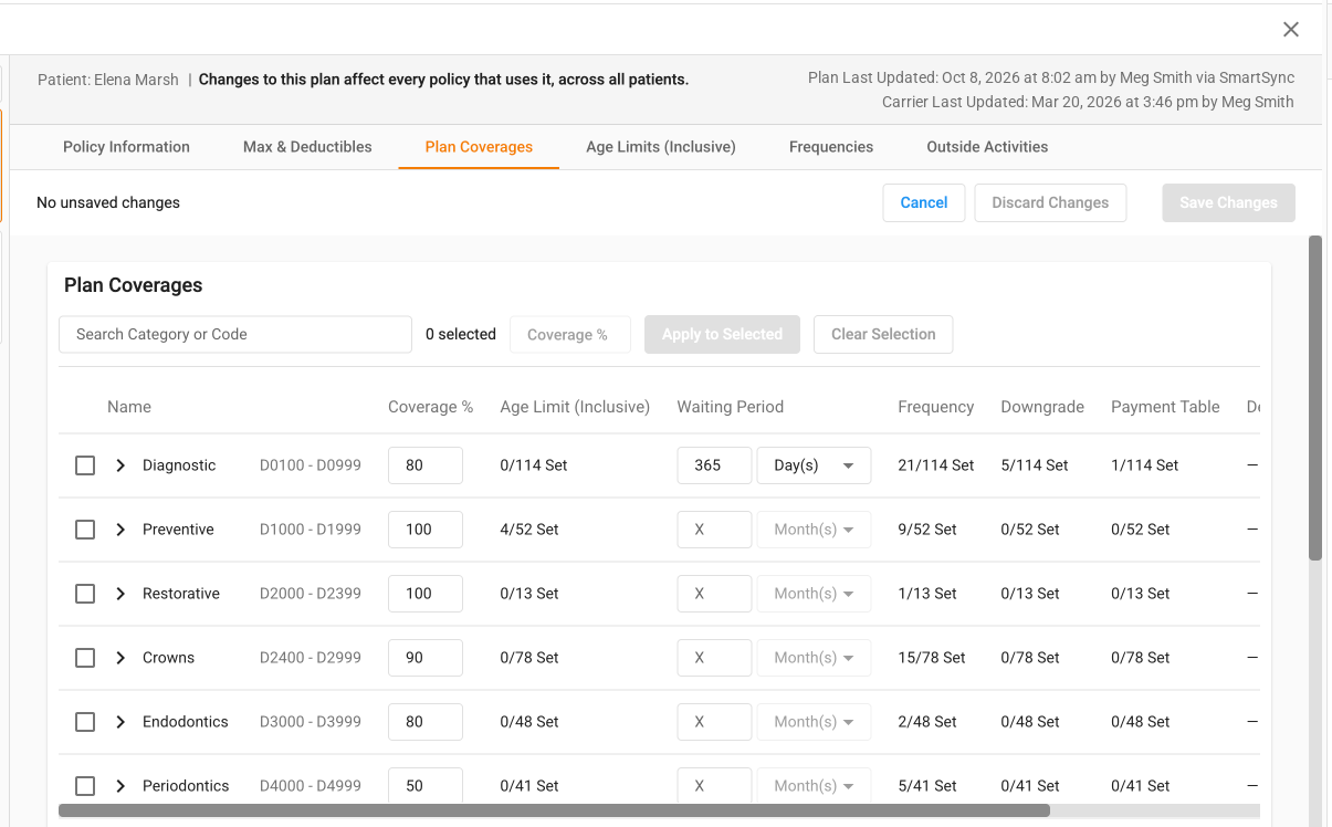 The plan's coverage screen in Curve after SmartSync: coverage percentages by category with updated values highlighted, a banner confirming the update, and Plan Last Updated by Meg Smith via SmartSync.